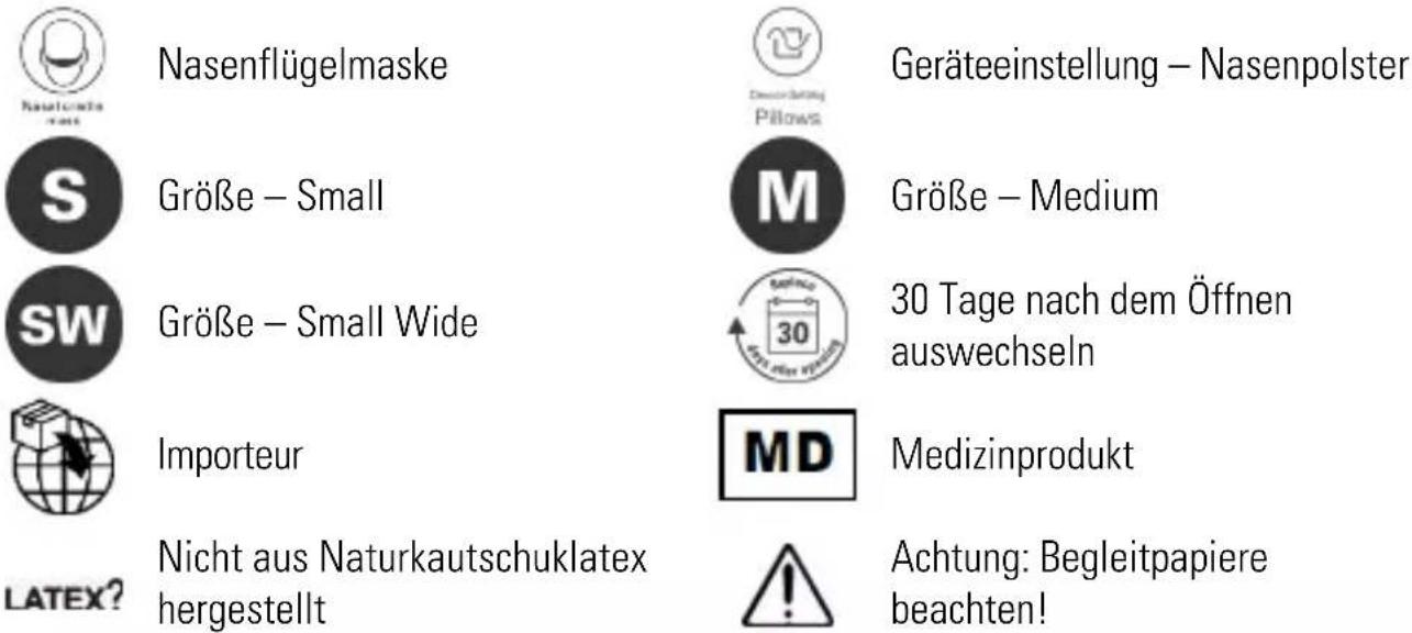 ResMed AirFit N30 - Symbole - 1