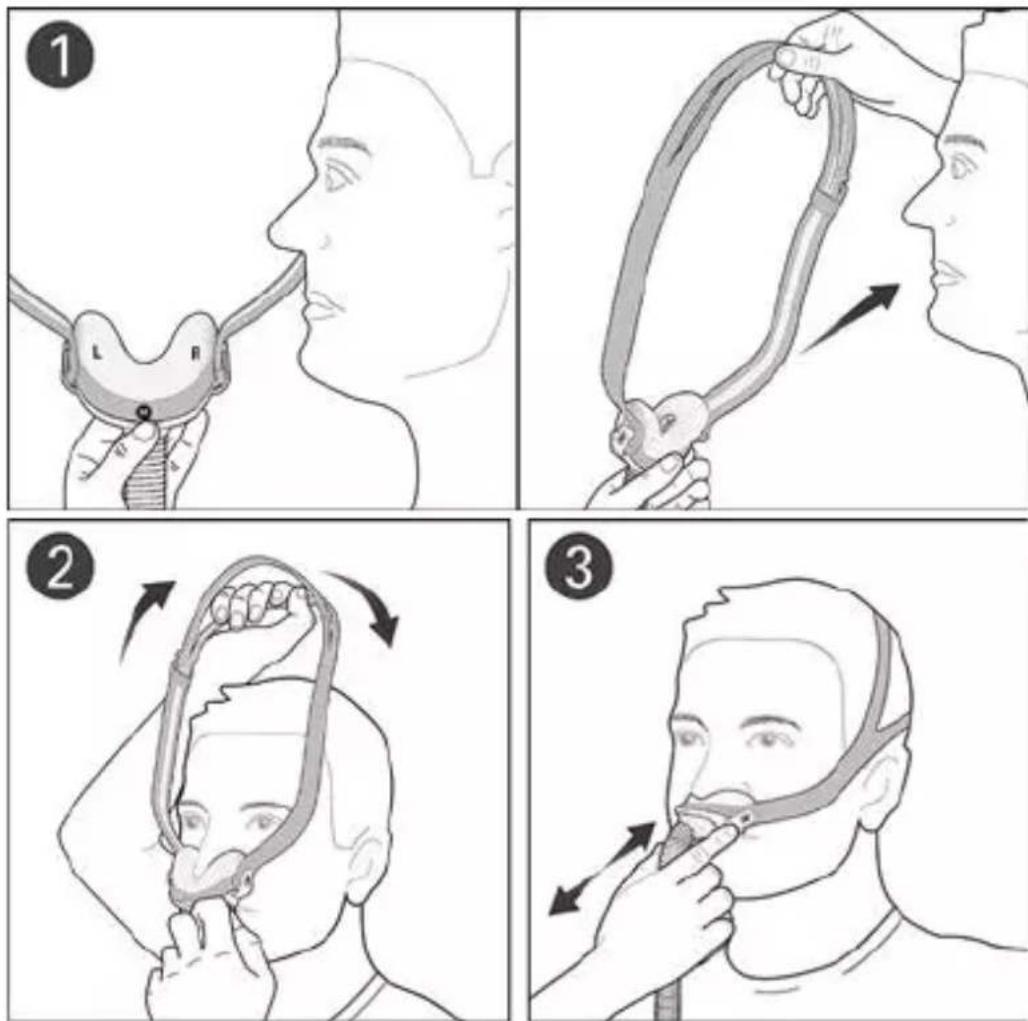 ResMed AirFit N30 - Ajustement de votre masque - 1