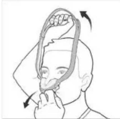ResMed AirFit N30 - Het masker afzetten - 1