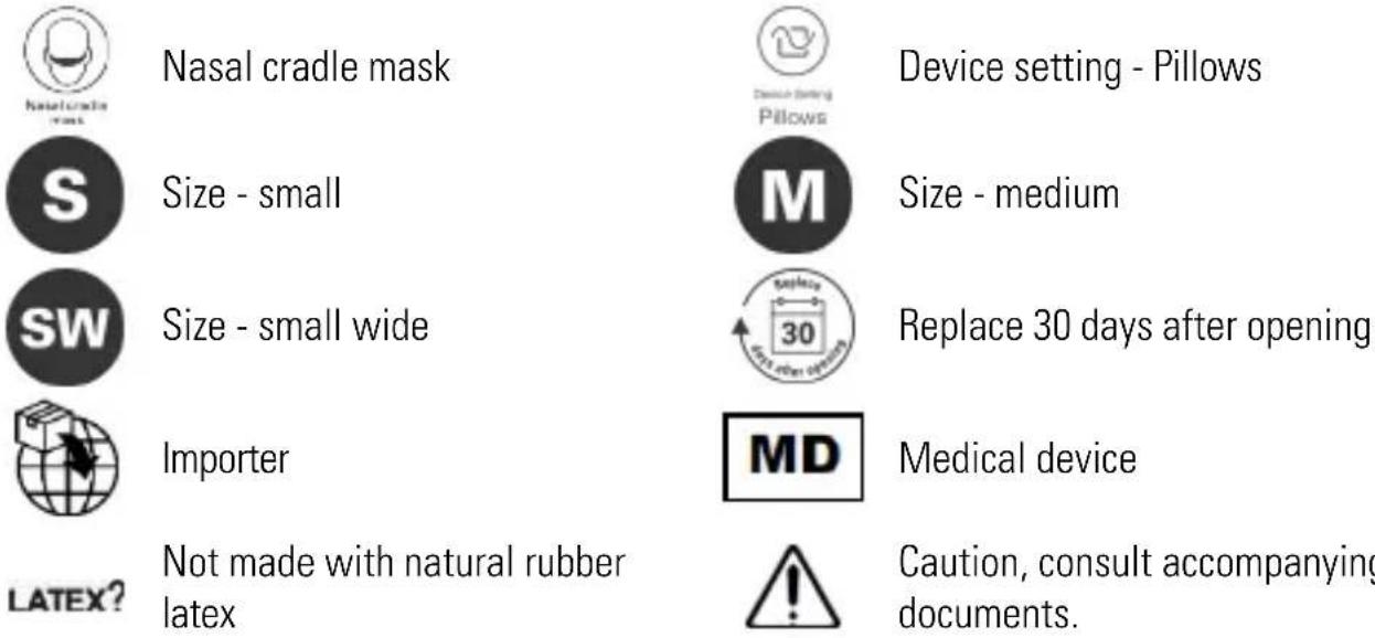 ResMed AirFit N30 - Symbols - 1