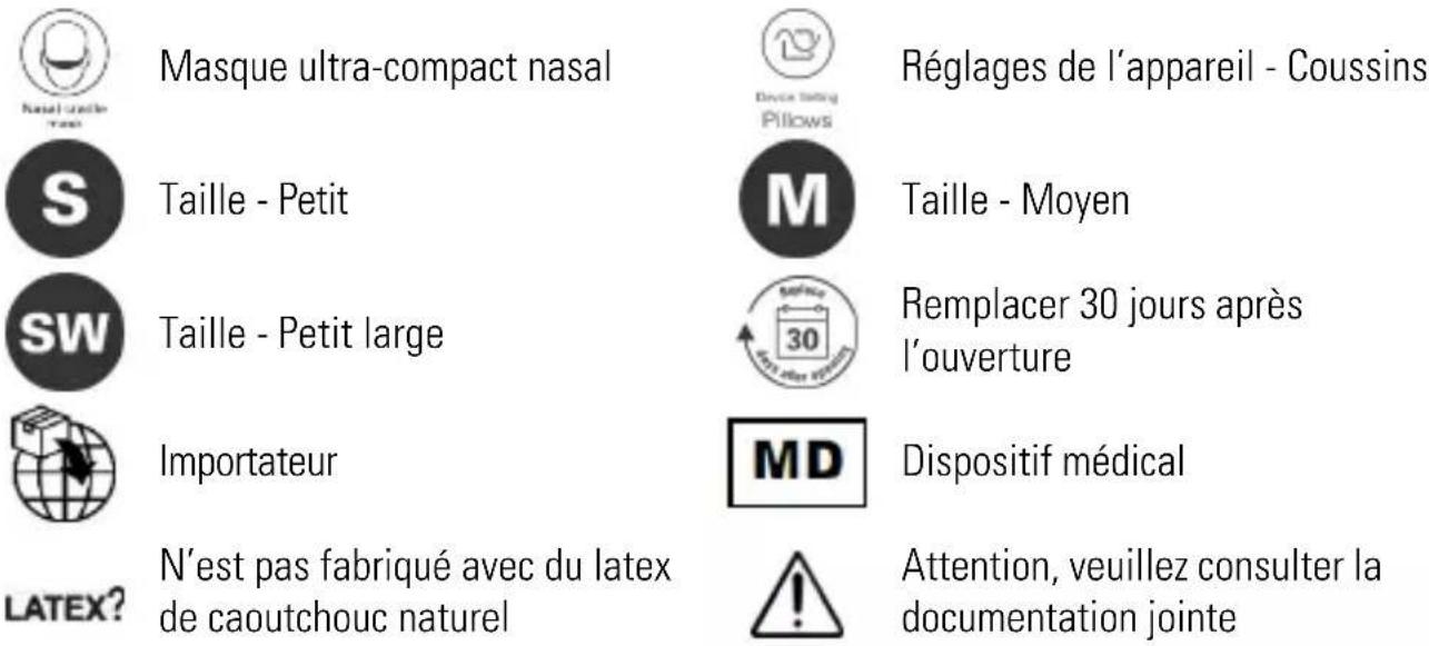 ResMed AirFit N30 - Symboles - 1
