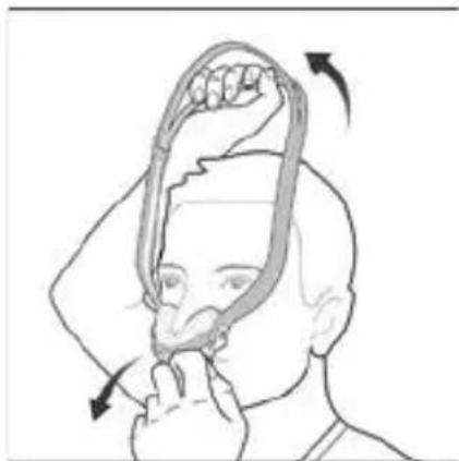 ResMed AirFit N30 - Retrait de votre masque - 1
