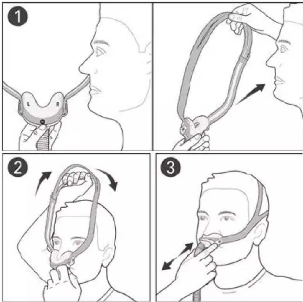 ResMed AirFit N30 - Colocación de la mascarilla - 1