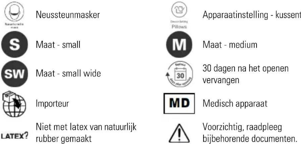 ResMed AirFit N30 - Symbolen - 1