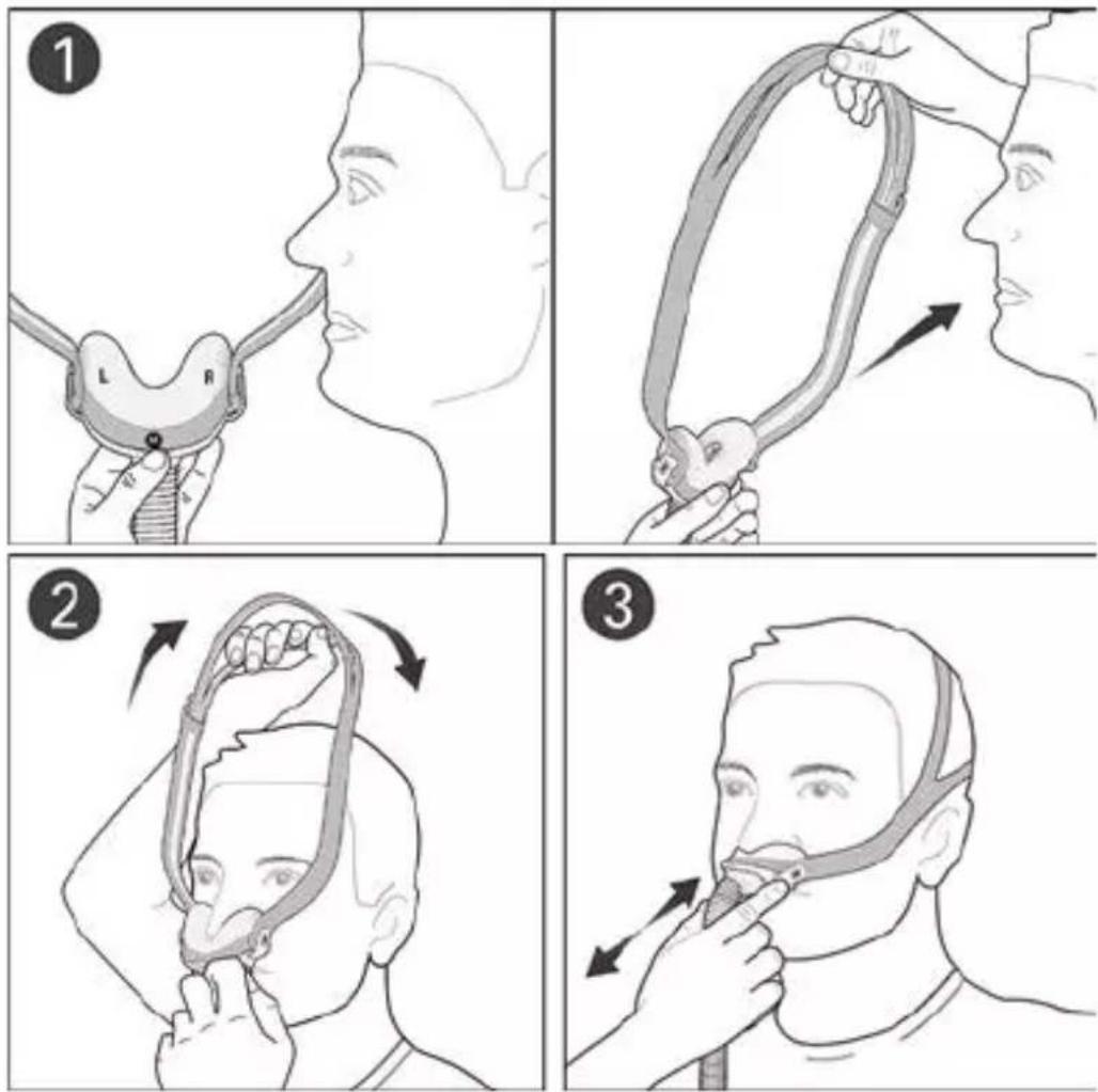 ResMed AirFit N30 - Colocación de la mascarilla - 1