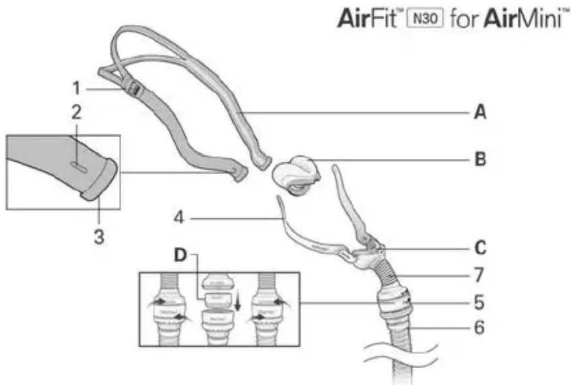 ResMed AirFit N30 - Garantie consommateur - 1