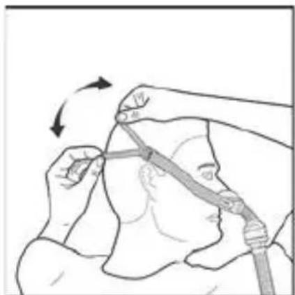 ResMed AirFit N30 - Ajustement de votre masque - 1