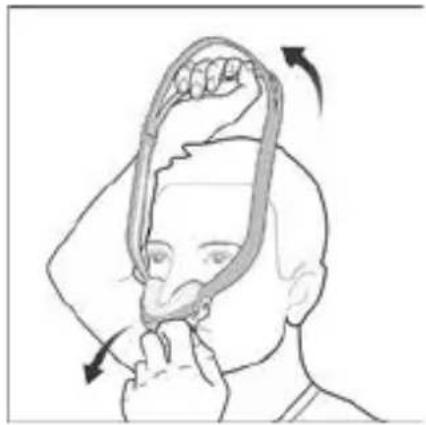 ResMed AirFit N30 - Abnehmen der Maske - 1