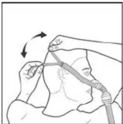 ResMed AirFit N30 - Regolazione della maschera - 1
