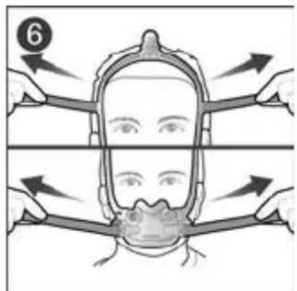 ResMed AirFit F30i - Before using your mask - 2