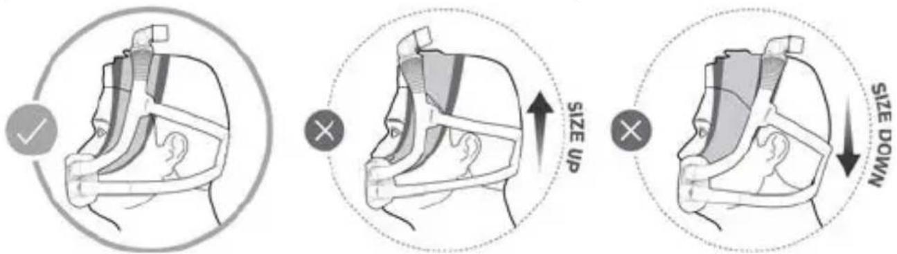 ResMed AirFit F30i - Oikean kokoisen maskin valitseminen - 1
