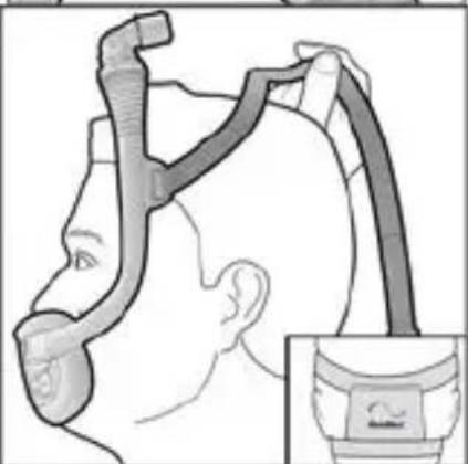 ResMed AirFit F30i - DEUTSCH - 96