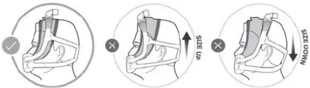 ResMed AirFit F30i - Tilpassing av størrelsen på masken - 1