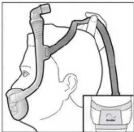 ResMed AirFit F30i - Čiščenje maske - 39