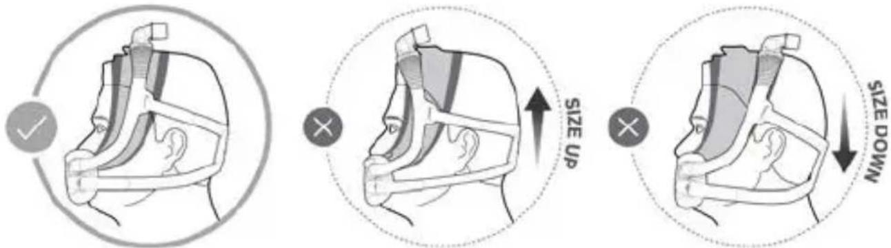 ResMed AirFit F30i - Maat van het masker bepalen - 1