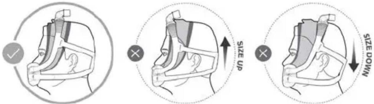 ResMed AirFit F30i - Sizing the mask - 1