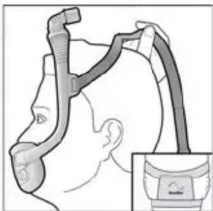 ResMed AirFit F30i - Čiščenje maske - 53