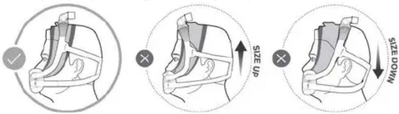 ResMed AirFit F30i - Подбор размера маски - 1