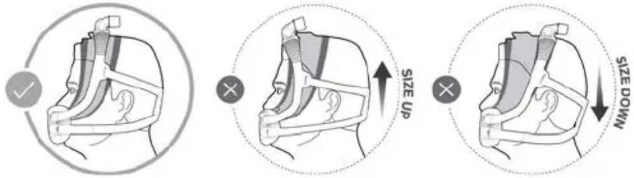 ResMed AirFit F30i - A maszk méretének kiválasztása - 1