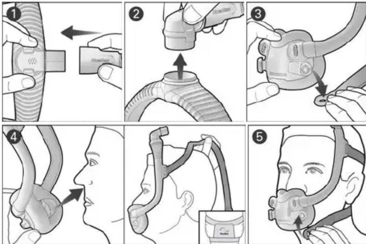 ResMed AirFit F30i - Before using your mask - 1