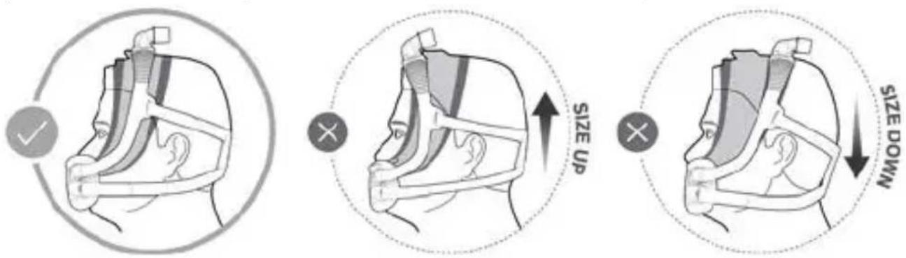 ResMed AirFit F30i - Dimensionamento da máscara - 1