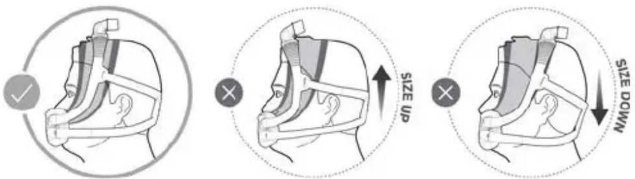ResMed AirFit F30i - Auswahl der Maske - 1