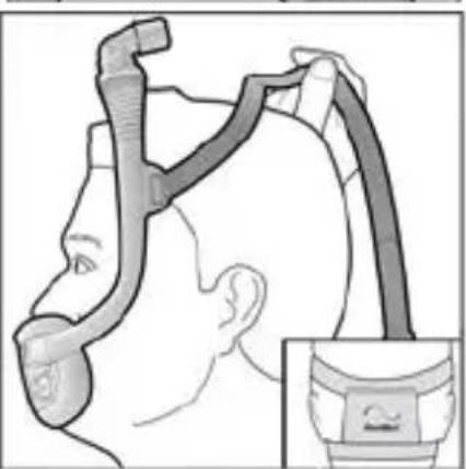 ResMed AirFit F30i - Prilagođavanje maske - 31