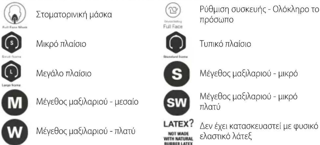 ResMed AirFit F30i - Σύμβολα - 1