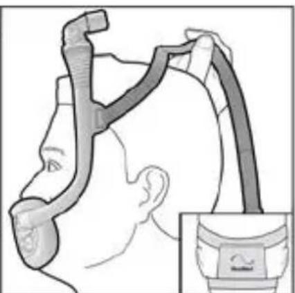 ResMed AirFit F30i - Prilagođavanje maske - 42