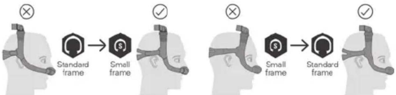 ResMed AirFit P30i - Dobieranie rozmiaru ramki maski - 1