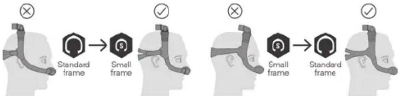 ResMed AirFit P30i - Selezione della misura del telaio della maschera - 1