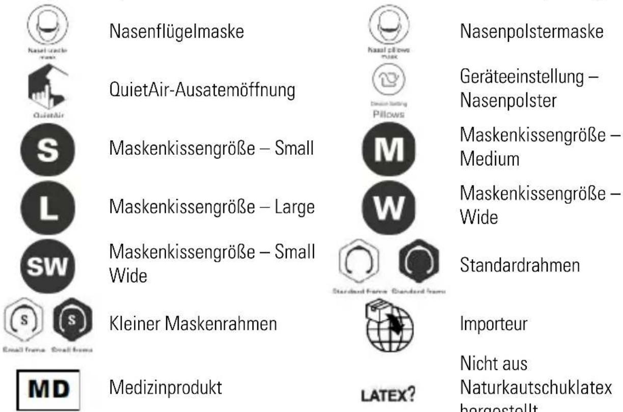 ResMed AirFit P30i - Symbole - 1