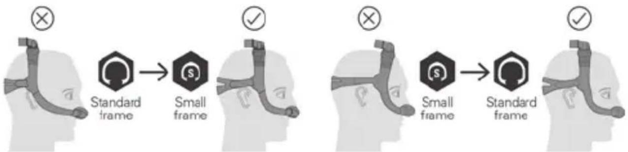 ResMed AirFit P30i - Ajustement de votre masque - 1