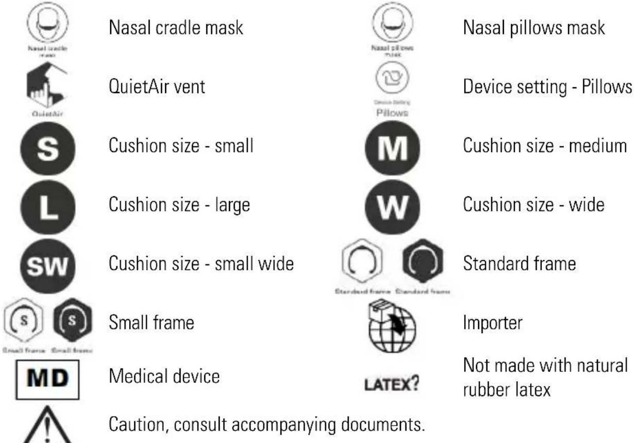 ResMed AirFit P30i - Symbols - 1