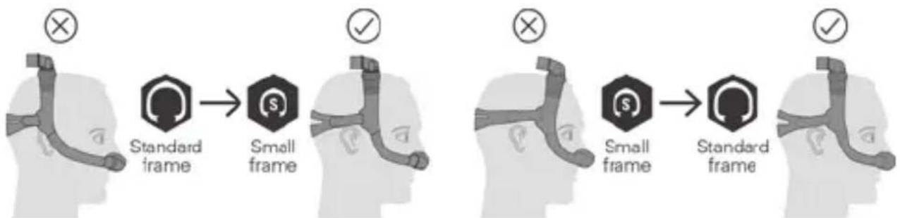 ResMed AirFit P30i - Justere masken - 1