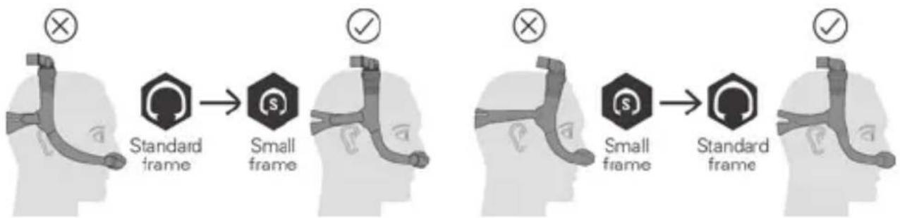 ResMed AirFit P30i - Justering af masken - 1