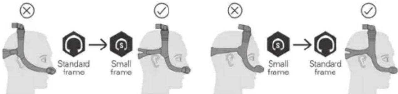 ResMed AirFit P30i - Seřízení masky - 1