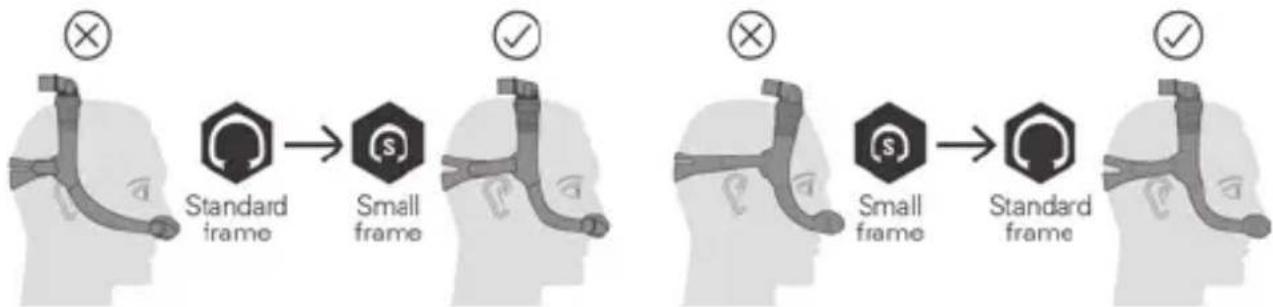 ResMed AirFit P30i - Maske anpassen - 1