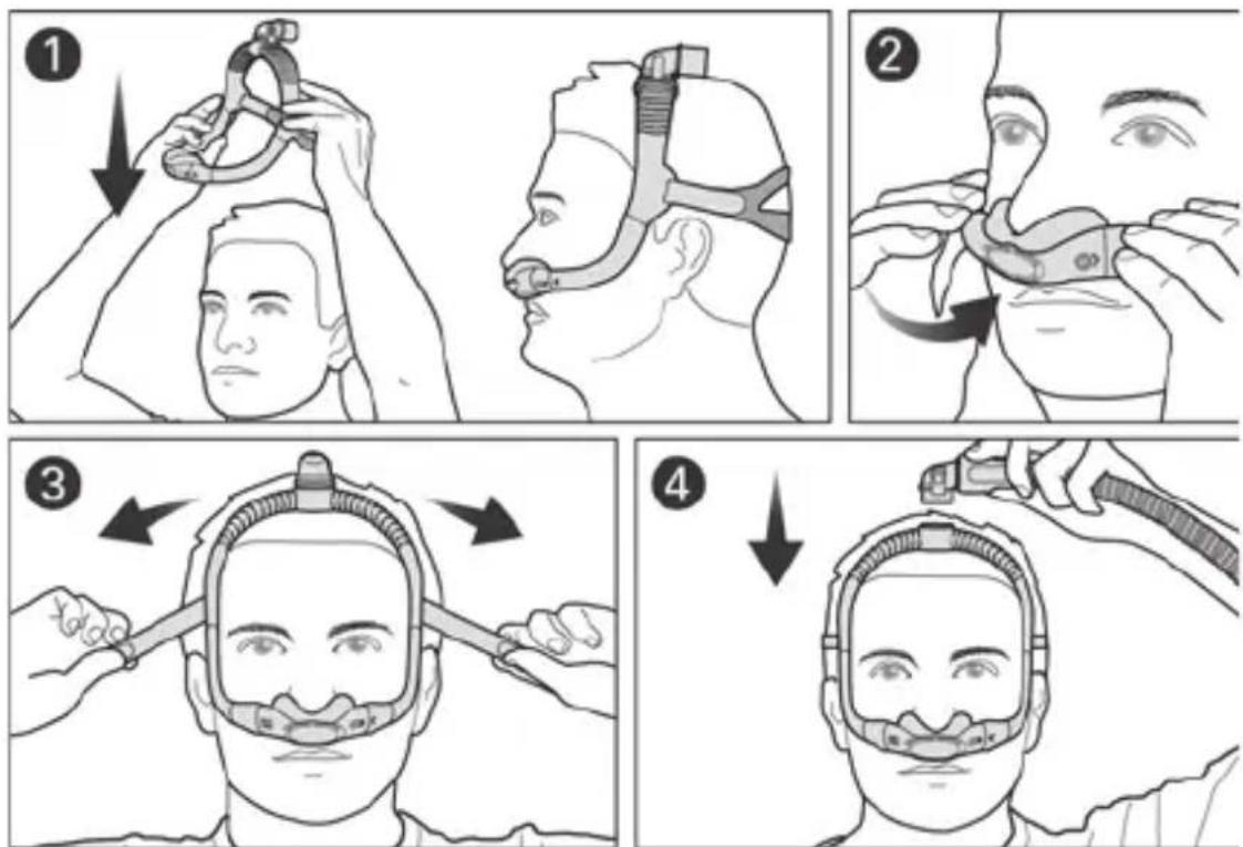 ResMed AirFit P30i - Colocación de la mascarilla - 1