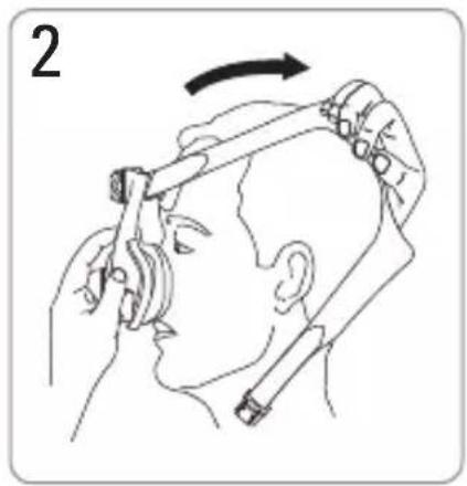 ResMed Mirage Micro - Anlegen der Maske - 2