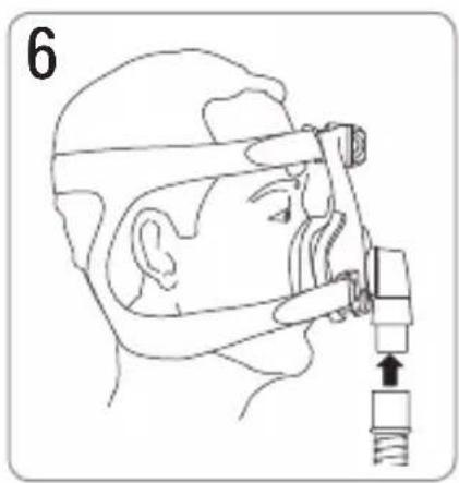 ResMed Mirage Micro - Anlegen der Maske - 6