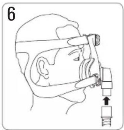 ResMed Mirage Micro - Applicazione della maschera - 6