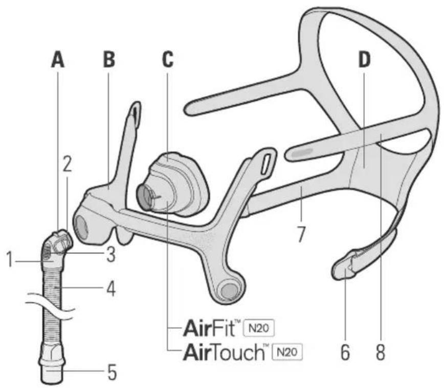 ResMed AirTouch N20 - 4