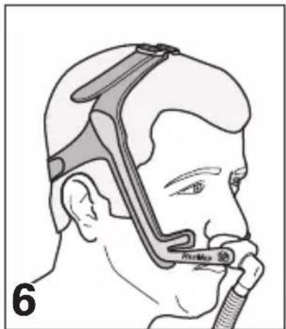 ResMed Swift LT - Fitting your Swift LT - 6