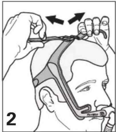 ResMed Swift LT - Fitting your Swift LT - 2