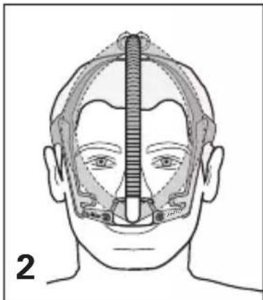 ResMed Swift LT - Swift™ LT - 3