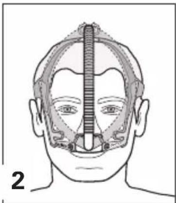 ResMed Swift LT - Utilisation de la bague de fixation du tuyau (facultative) - 2