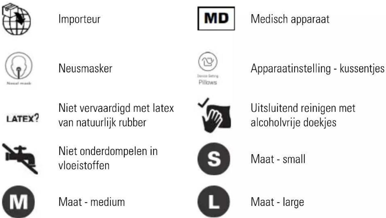 ResMed AirFit N20 - Symbolen - 1