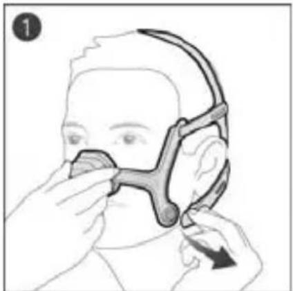 ResMed AirFit N20 - Removing your mask - 1