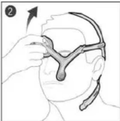 ResMed AirFit N20 - Removing your mask - 2